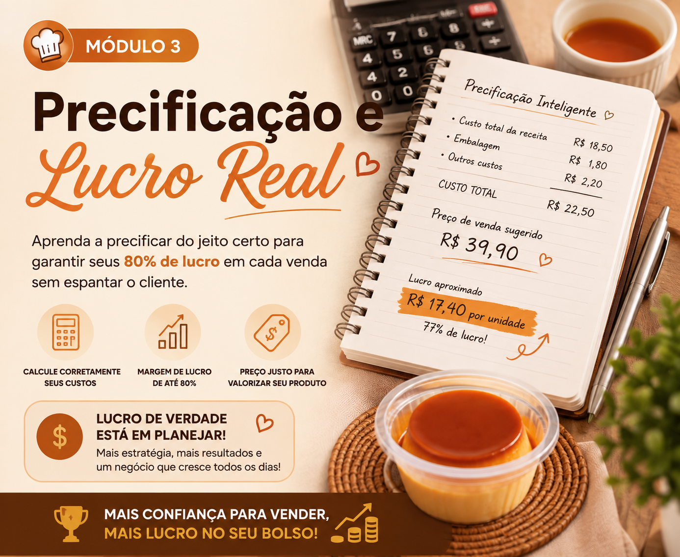 Precificação e Lucro Real