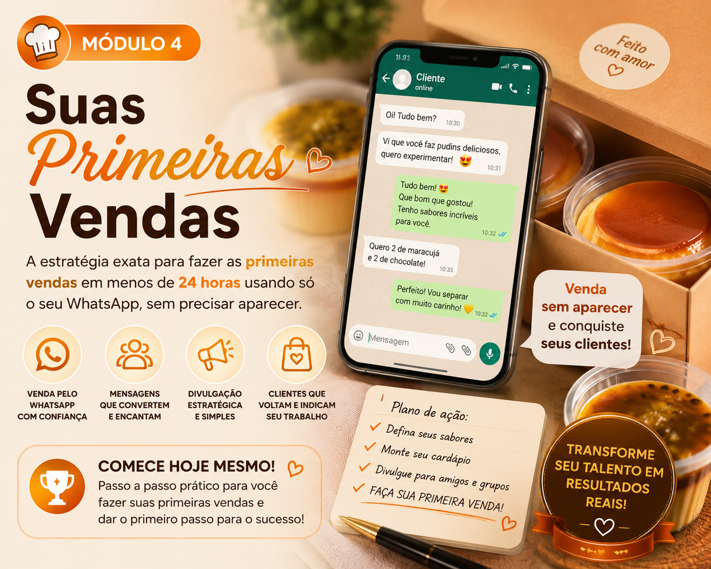 Suas Primeiras Vendas